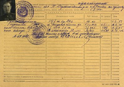 Учетно-послужная карточка ст. лейтенанта Лукина Д.М. (прохождение службы)