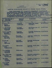 Акт о награждении медалями "ЗА ОБОРОНУ МОСКВЫ".