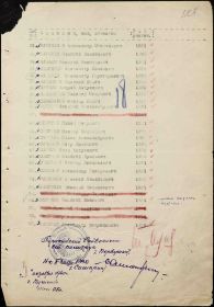 Именной список Пушкинского РВК от 3 октября 1940 года (2-я страница).
