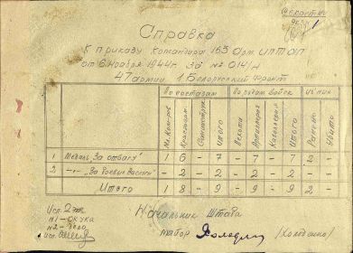 Наградной документ  от 06.11.1944 г
