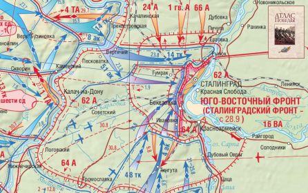 Сталинградская битва схема