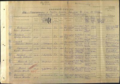 Именной список освобожденных из плена 1944