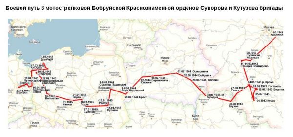 Боевой путь 8 мотострелковой бригады