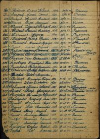 Список призванных Егорьевским ГВК за 1944 год