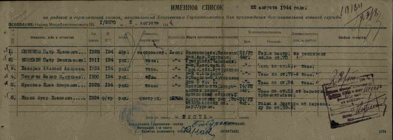 Именной список на рядовой и сержантский состав, направленный Егорьевским Горвоенкоматом для прохождения действительной военной службы, от 22.08.1944