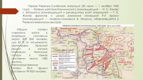 Ржевско-Сычевская наступательная операция июль-август 42