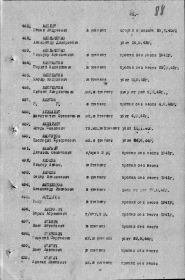 20. Донесение в ГУК ВС СССР от 26 мая 1947 г. № 04219