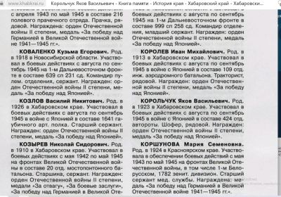 из списочного состава Книги памяти