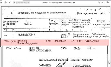 Список захороненых