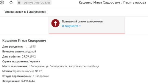 карточка Кащенко И.С.