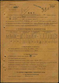 Акт о проверке готовности маршевой минометной роты 387 запасного стрелкового полка 39 запасной стрелковой дивизии Сибирского военного округа, отправленной в эшелоне №42805 05 июля 1944 года, с именным списком военнослужащих