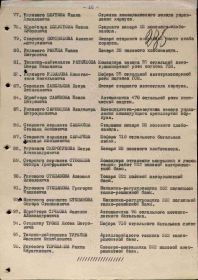 Приказ подразделения №: 8/н от: 21.05.1945 Издан: 20 тк 1 Украинского фронта