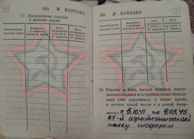 копия Военного билета (стр.6-7)