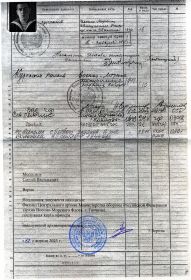 Послужная карта офицера