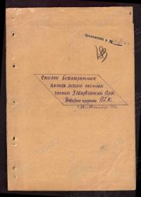 Список о безвозвратных потерях личного состава