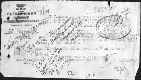 Стр 1 донесения Пителенского РВК 24.06.1946 года