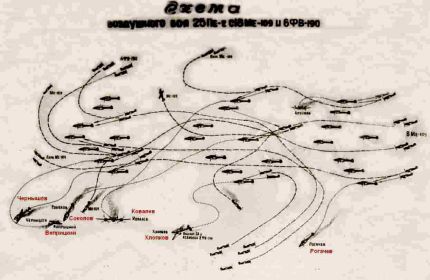 Схема воздушного боя 18 марта 1945г.