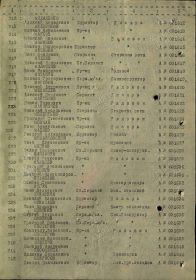 наградной лист к медали За оборону Советского заполярья (Приказ подразделения 112сп от 18.02.1945 № 128)