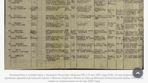 Архивные документы Красной Армии и Военно - Морского Флота за период Великой отечественной войны 1941- 1945 годов.