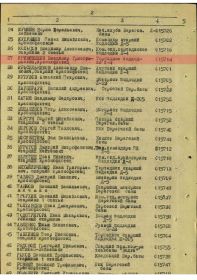 Акт о вручении медалей за оборону Кавказа личному составу 1-й Севастопольской Краснознамённой Бригады Подлодок ЧФ