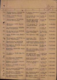 Приказ подразделения от: 26.07.1945 Издан: УК арт. КА