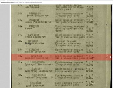 акт вручения медали за оборону Ленинграда 317 полк 17.02.1944