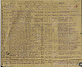 Именной список бойцов (стр. 1), направленных в батальон Фроловсого РВК (Ташкентский пересыльный пункт) 25.11.1941-26.11.1941г.