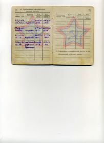 Военный билет Паринова Федора Петровича. Листы 4 и 5
