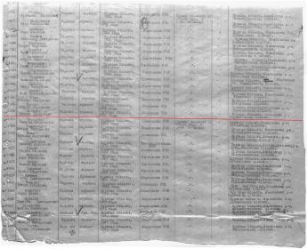 Именной список Отдела по персональному учету потерь сержантов и солдат Советской Армии (2)