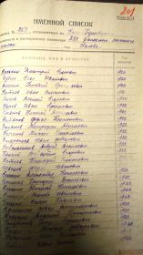Список команды 253, отправляемой в 280 ЗЛП Коми-Пермяцким окружным военкоматом