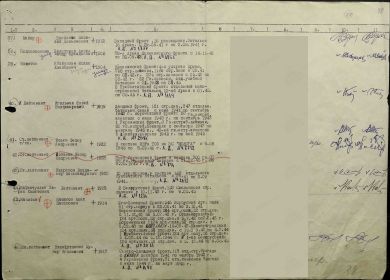 Список участников ВОВ 1941-1945 г.г. Приволжского района г. Казани