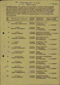 Первая страница приказа или указа о награждении Трусова Николая Ивановича медалью " За победу над Германией в Великой Отечественной войне 1941-1945гг"
