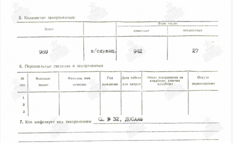 УЧЁТНАЯ КАРТОЧКА воинского захоронения: УКРАИНА: Кировоградская область, Кропивницкий район, Кропивницкая городская община, город Кропивницкий, мемориал «Крепостные валы».