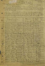 Наградной акт № 203 от 04.06.1943г, к медали " За оборону Ленинграда"