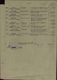 Страница из приказа о награждении Лаврова М.С. медалью За Оборону Сталинграда