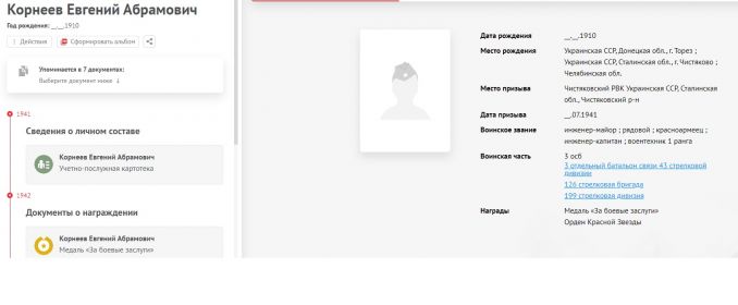 Корнеев Евгений, сводная информация.