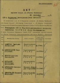 Наградной Документ. Медаль «За оборону Ленинграда», лист 1.