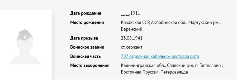 Сводная информация.