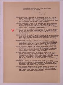 Советские партизаны, которые воевали в провинции Генуя (карточка из итальянского архива Грамши)