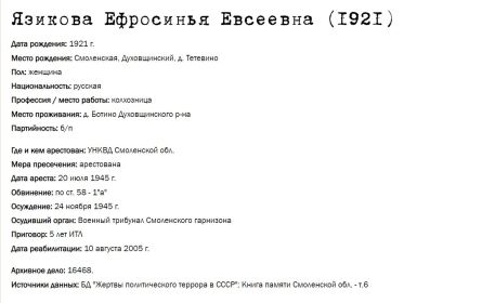 «Жертвы политического террора в СССР»