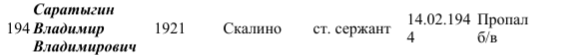 Информация об участниках войны, созданная школой