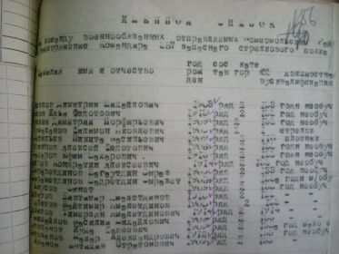 Призван Комсомольским РВК 5.5.1942г