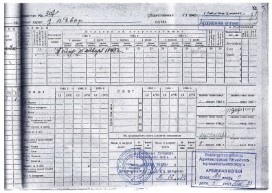 Похозяйственная книга деревни Великий Двор за 1943 - 1945 годы, стр. 42. Здесь можно видеть подпись  Андрея Ивановича.