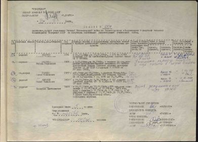 Список на получение удостоверения участника войны
