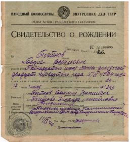 Свидетельство о рождении РГ 188698 от 17.06.1924