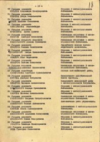 Приказ подразделения №: 13/н от: 25.06.1945 Издан: 29 гв. мсбр 10 гв. тк 1 Украинского фронта