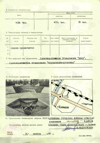 Документ о захоронении