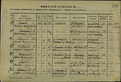 Список призывников  Дзержинского РВК ,г.Москва, 11.11.1943г.