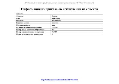 Информация из приказа об исключении из списков прадеда - Волков Христофор Филиппович