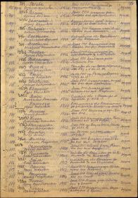 Упоминание в списке маршевой роты 19766, направленной в январе 1945 г. в распоряжение 2 ПрибФ
